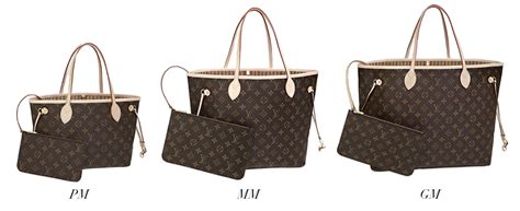 [Guida] Louis Vuitton Neverfull PM/MM/GM + Review